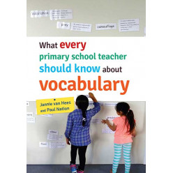What every primary school teacher should know about vocabulary